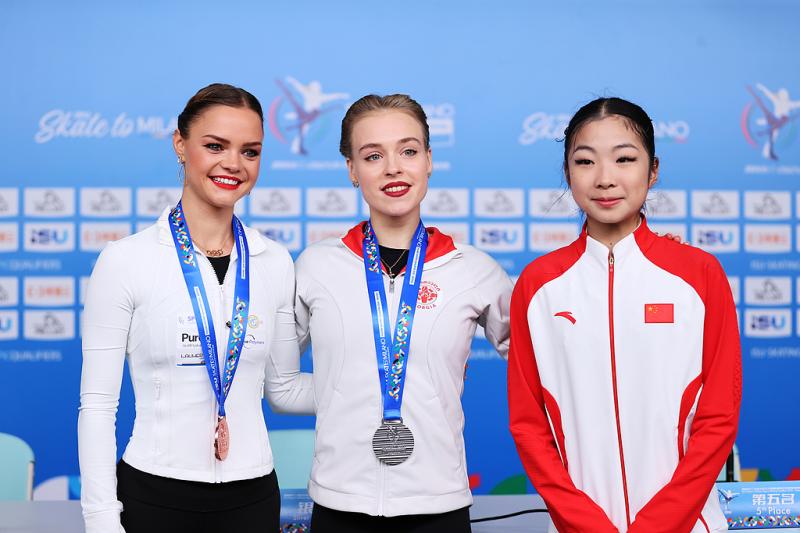 动健将的资, 校外训练占 动健将的资, 校外训练占