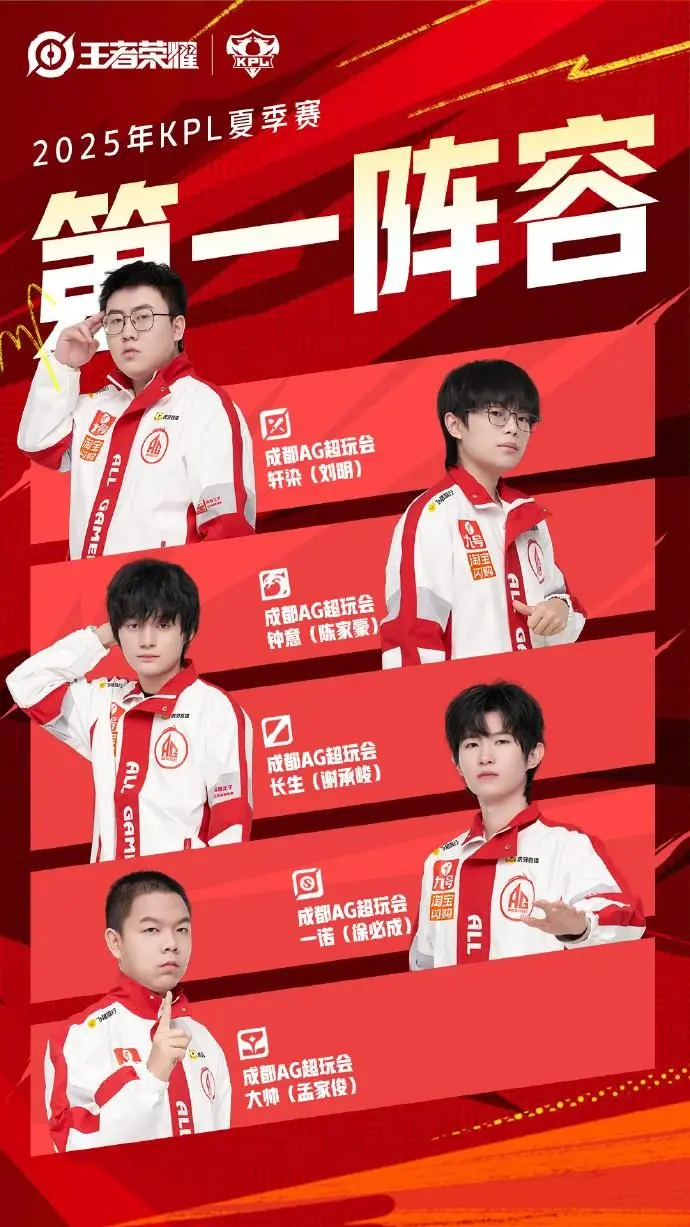 发育路, WB 发育路, WB